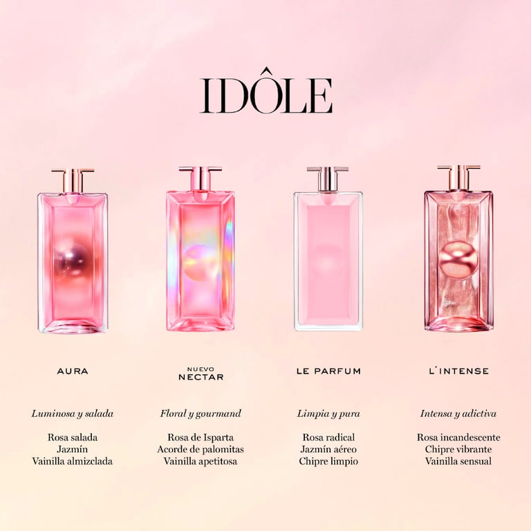 Idole Nectar EDP 100 ml von Lancome