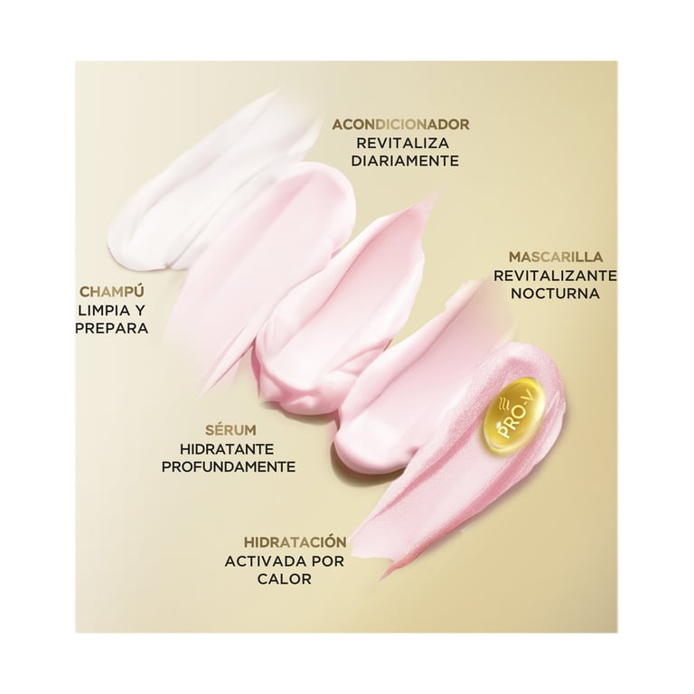 Champú Hydra Revitaliza 325 ml de Pantene