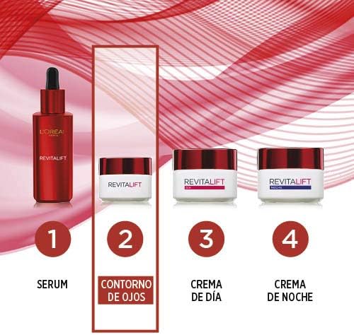 Revitalift Contorno Occhi Antirughe 15 ml di L'Oreal Paris