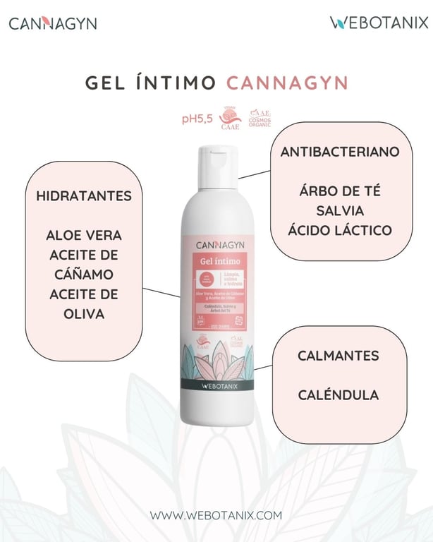 Cannagyn Gel Intimo Bio - imagen 8 de 10