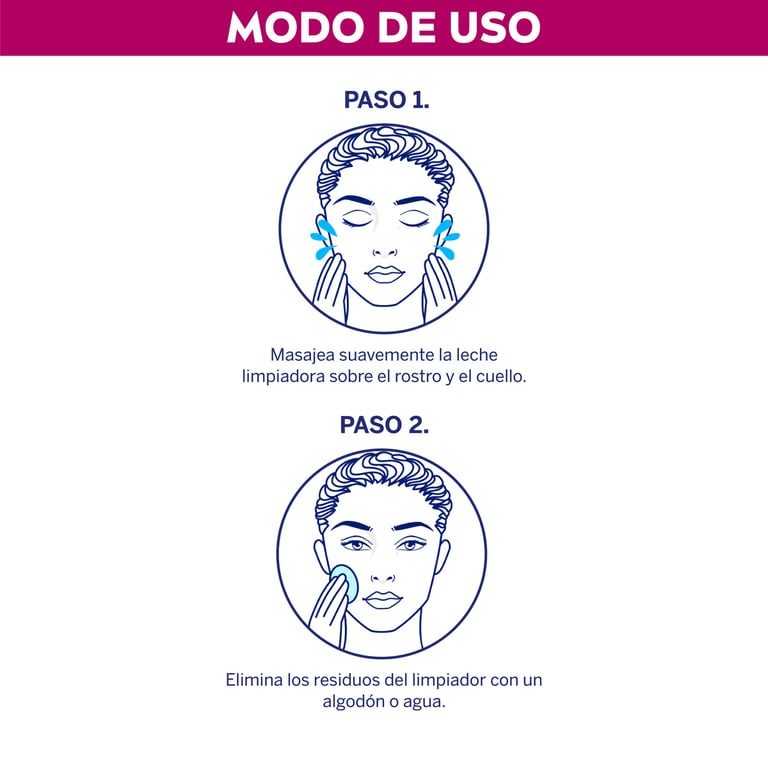 Lait Nettoyant Doux Peau Sèche Sensible 200 ml de Nivea
