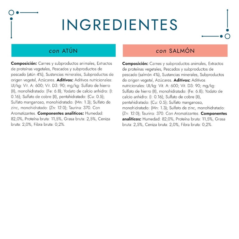 Perle Delizie Salmone e Tonno - imagen 4 de 4