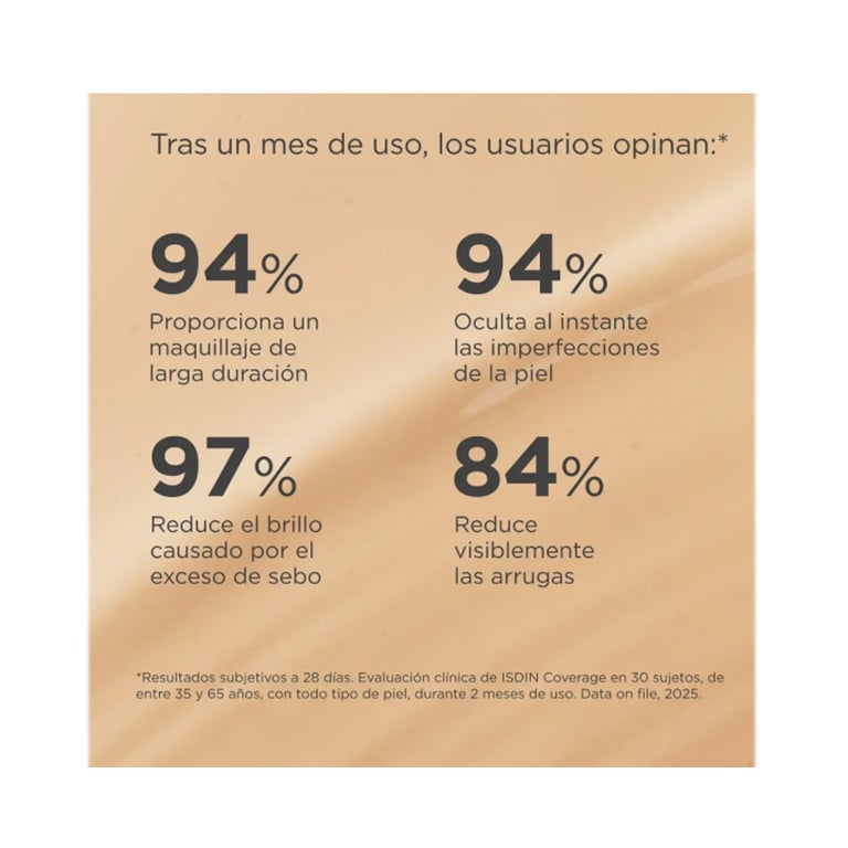 Coverage SPF50+ Beige 30g de Isdin