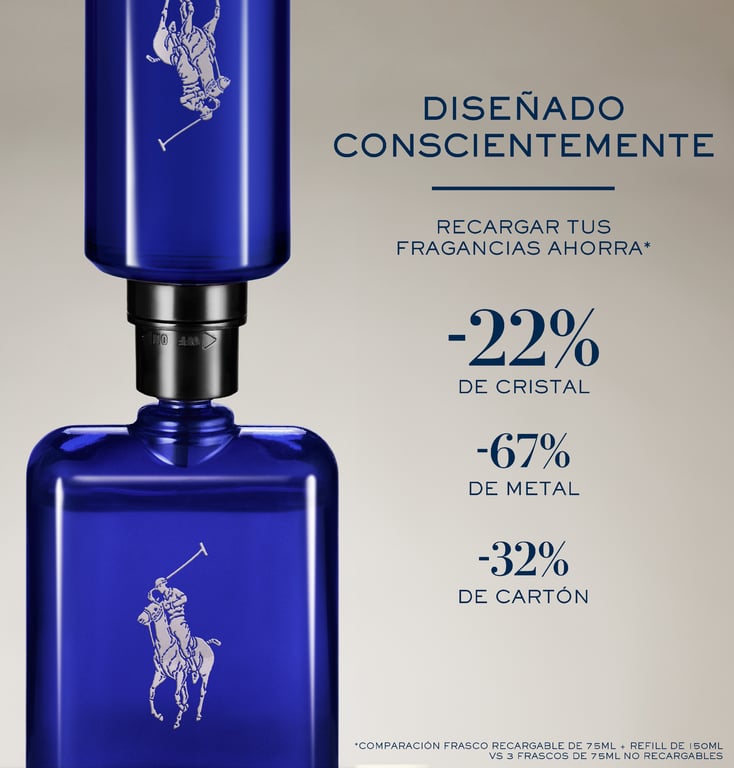 Polo Blue EDT 40 ml de Ralph Lauren