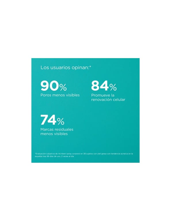 Acniben Spray Acne Corporea Riduzione dei Brufoli 150 ml di Isdin