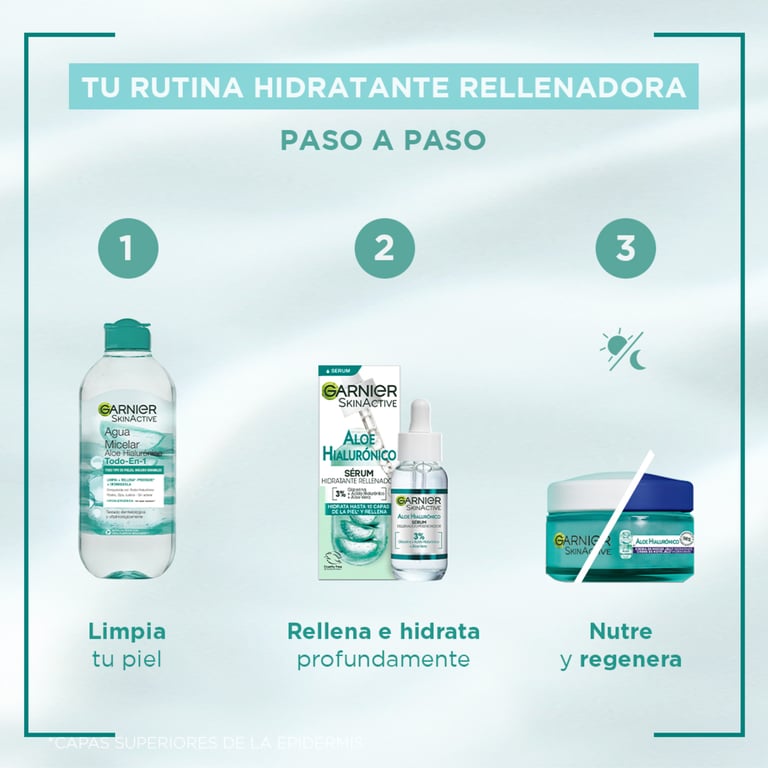 Skinactive Aloe Ialuronico Aloe Crema Da Notte 50 ml di Garnier