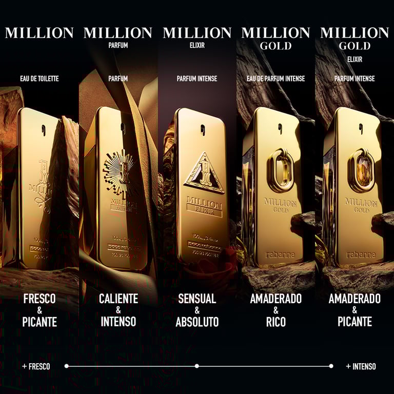 Million Gold Elixir Parfum Intense 50 ml de Rabanne