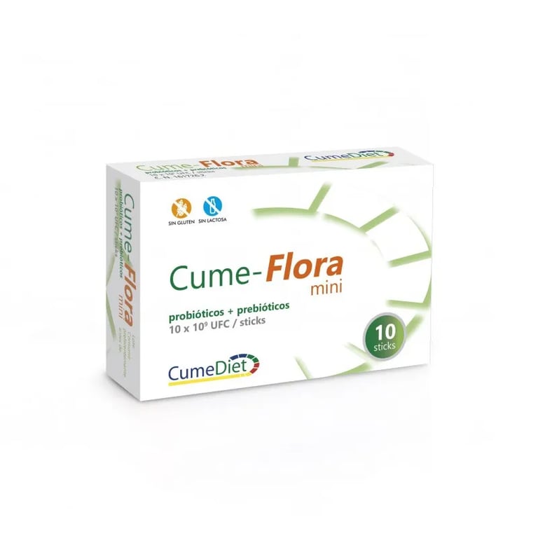 Cume Flora Mini