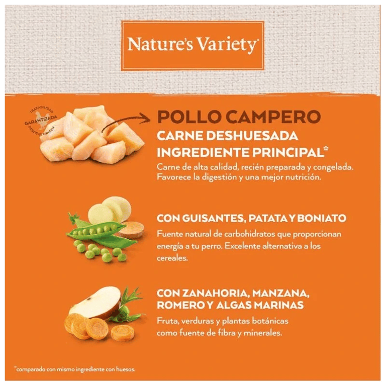 Healthy Grains Medium/Maxi Cães Frango - imagen 11 de 13