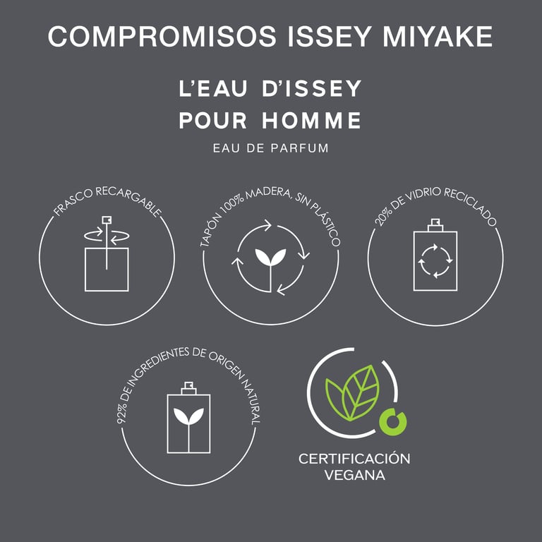 L'Eau D'Issey Pour Homme EDP 75 ml de Issey Miyake