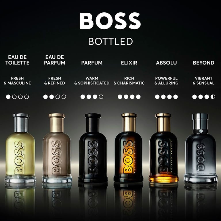 Bottled Beyond EDP 50 ml von Hugo Boss