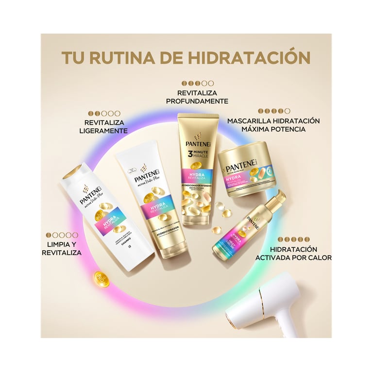 Mascarilla Hydra Revitaliza 300 ml de Pantene