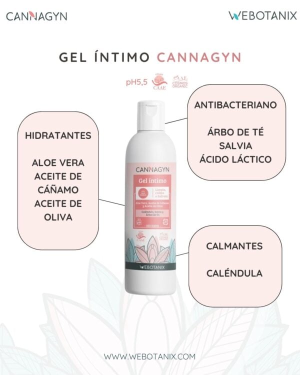 Cannagyn Gel Intimo Bio - imagen 4 de 10