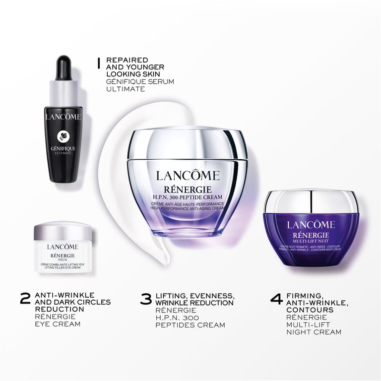 Renergie HPN 300-Peptide Cream 50 ml Set 4 Pièces de Lancôme
