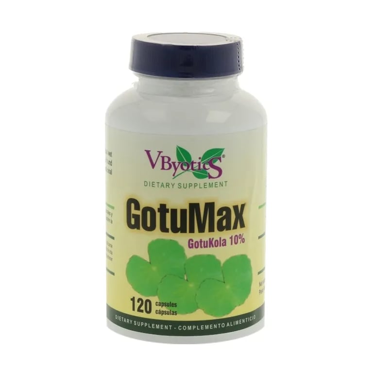 Gotumax Gotukola 10%