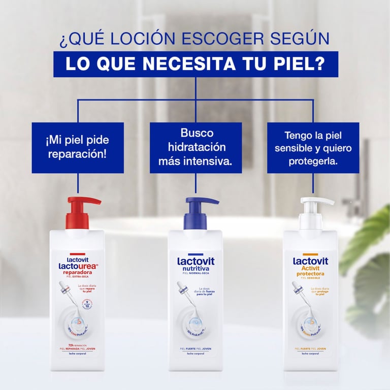Lacto-Urea Réparatrice Lait Corps 400 ml de Lactovit