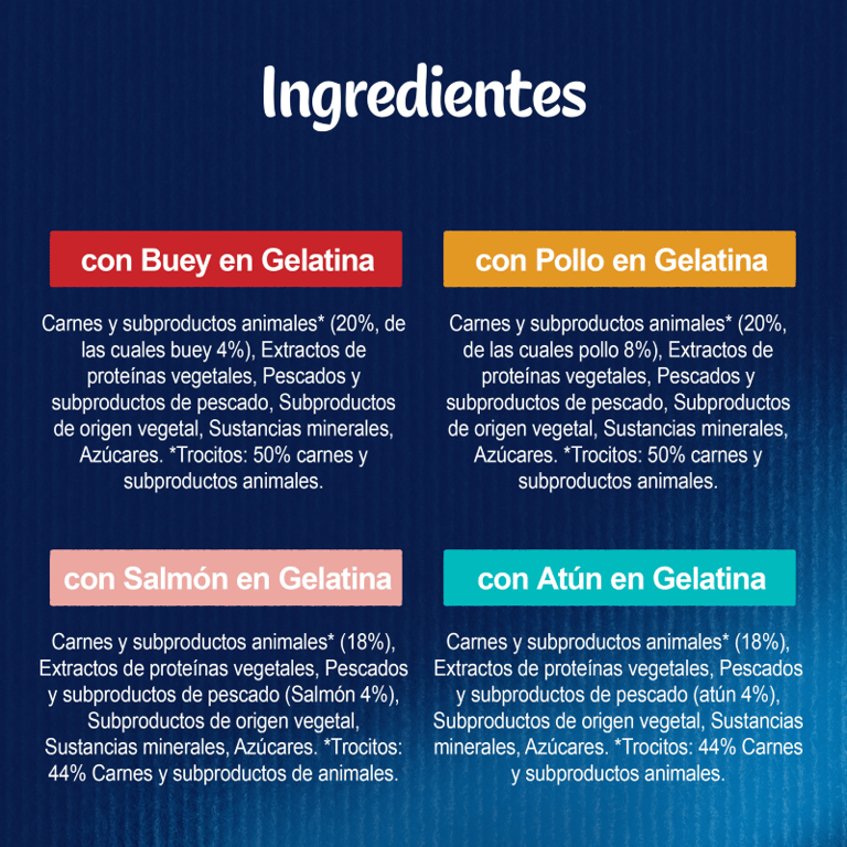 Fantastic Junior Sélections Favorites - imagen 3 de 3