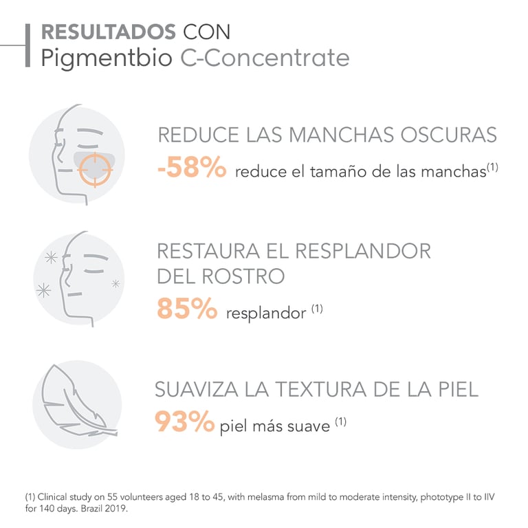 Pigmentbio C-Concentrate 15 ml de Bioderma