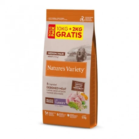 Healthy Grain Chiens Moyens/Grands Dinde