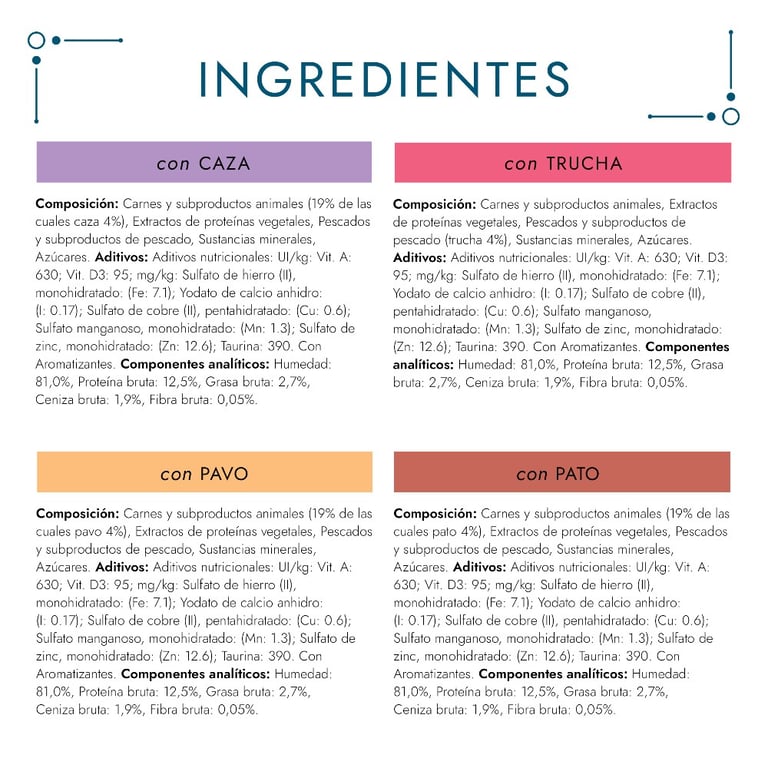 Perle Feine Gelatine-Scheiben - imagen 4 de 4