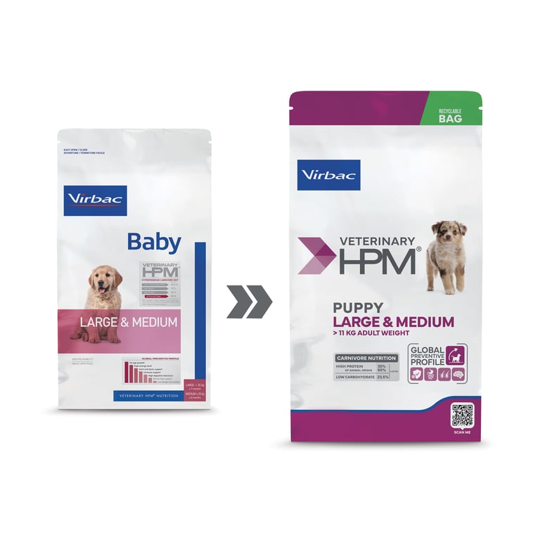 Veterinary HPM Canine Baby Large Medium