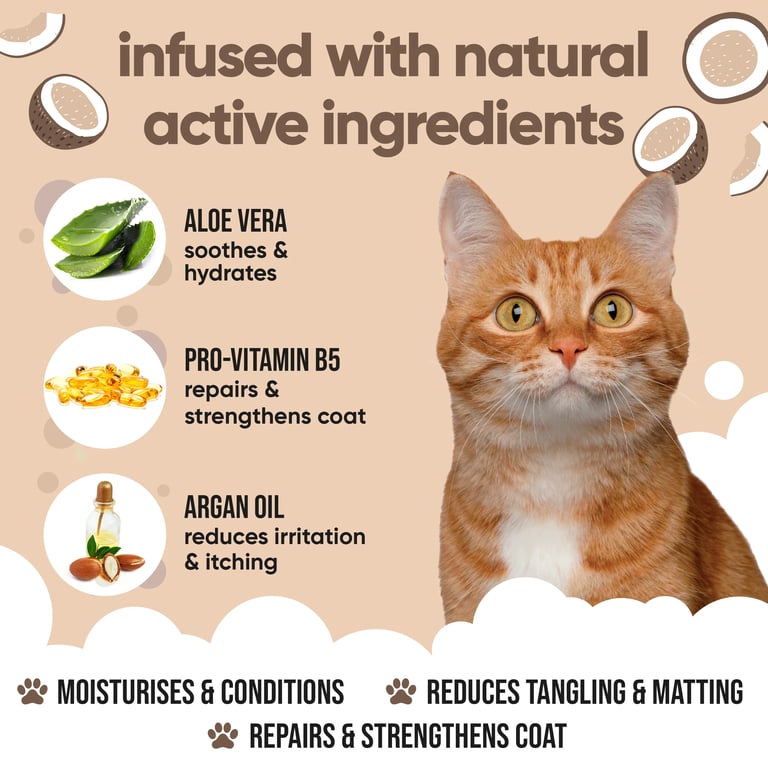 Condicionador para Gatos com Coco - imagen 3 de 9