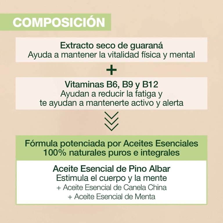 Aromaboost Energy - imagen 3 de 7