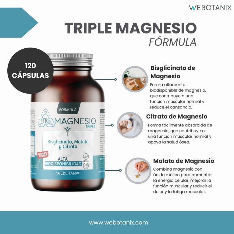 Triple Magnésium Formule FAMILIALE - imagen 2 de 6