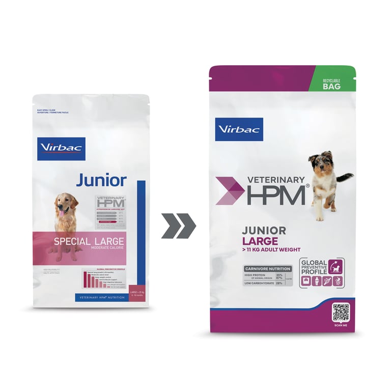 Veterinary HPM Canine Junior Large Special