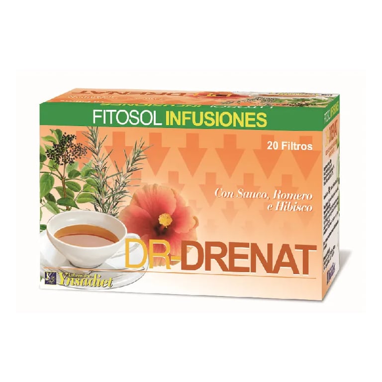 Infusiones Dr Drenat