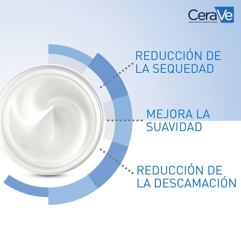 Cerave Creme Hidratante Pele Seca A Muito Seca 454g da Cerave