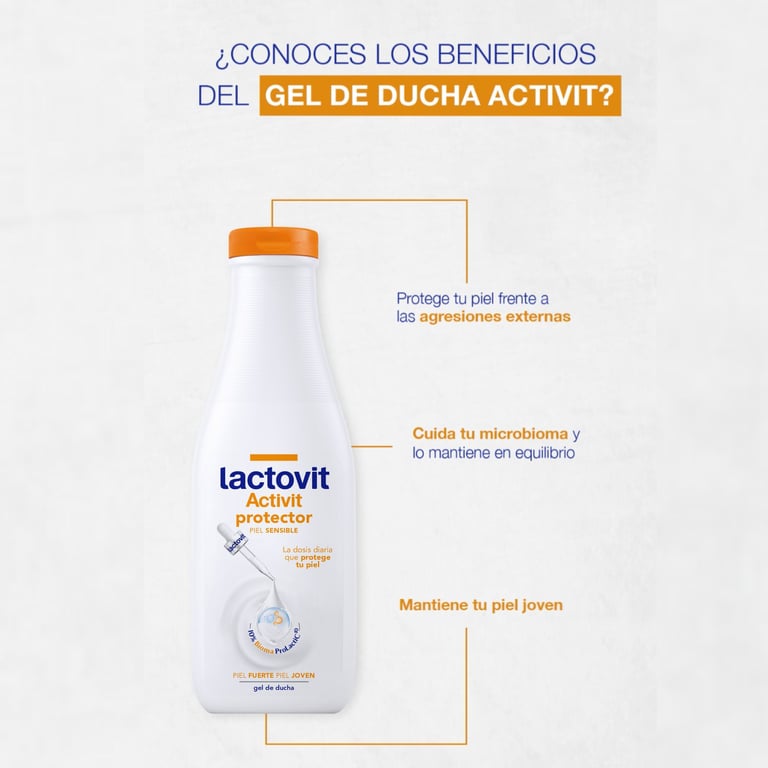 Lactovit Activit Bioma Hautschutz Normal Sensible Haut 550 ml von Lactovit