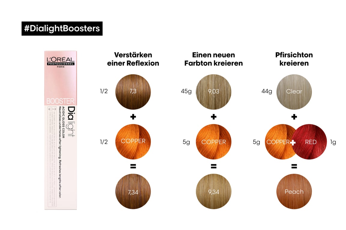 Dia Light Boost #Copper 50 ml de L'Oreal Expert Professionnel