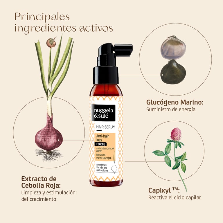 Sérum Anti-Queda Forte - imagen 9 de 17