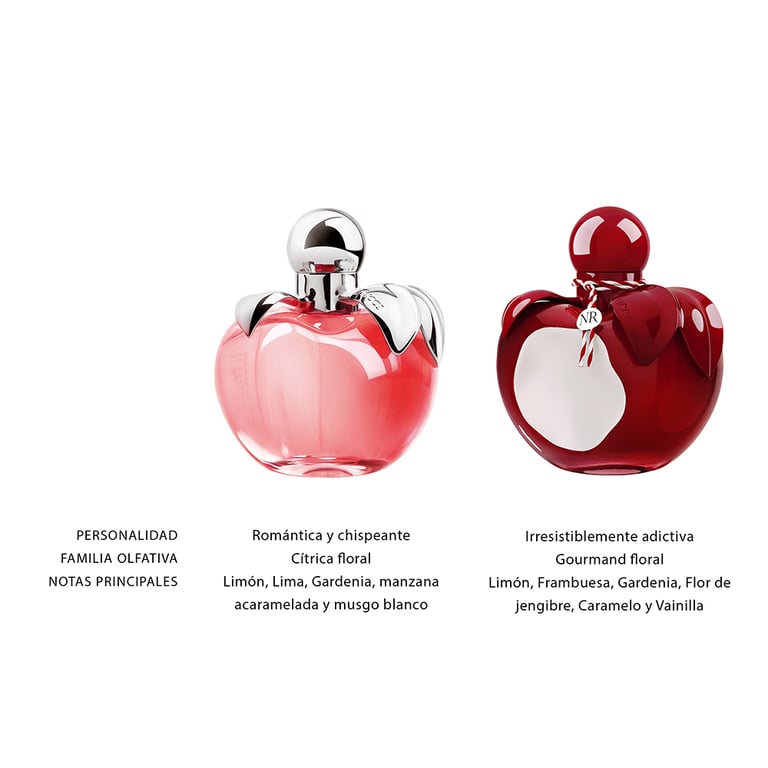 Nina Rouge EDT 80 ml de Nina Ricci