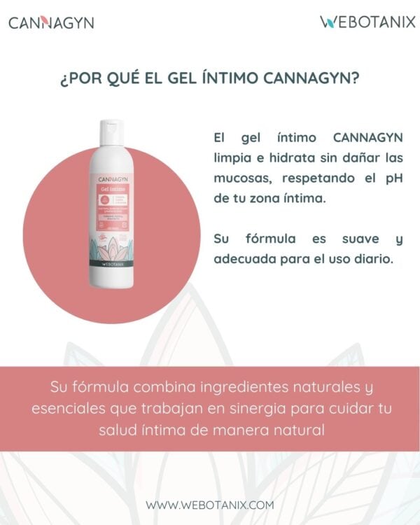 Cannagyn Gel Intimo Bio - imagen 3 de 10