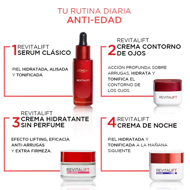 Revitalift Crema Hidratante Sin Perfume 50 ml de L'Oreal Paris