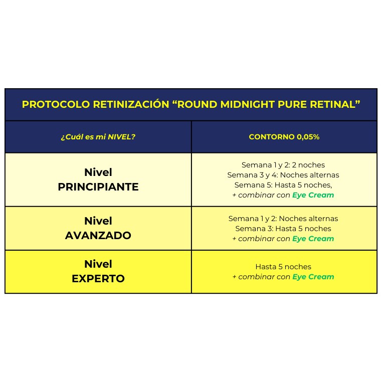 Contour Yeux Retinal Round Midnight - imagen 5 de 7