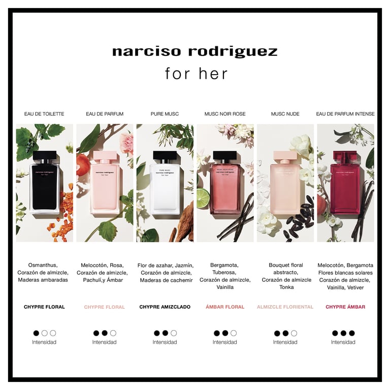 Narciso Rodriguez For Her EDP Vaporizzatore 50 ml di Narciso Rodriguez - imagen 9 de 14