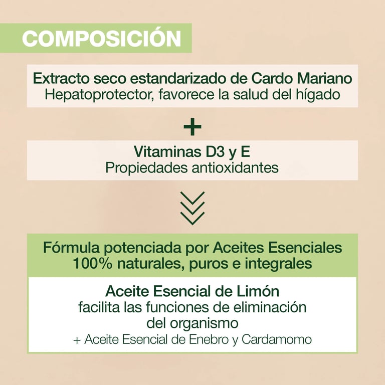 Aromaboost Detox - imagen 3 de 4