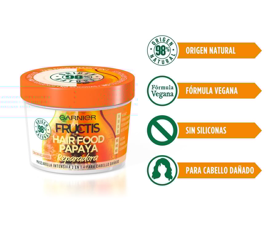 Fructis Hair Food Papaye Masque Réparateur 390 ml de Fructis