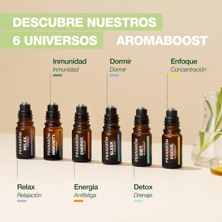 Roll-On Energy Bio - imagen 6 de 6