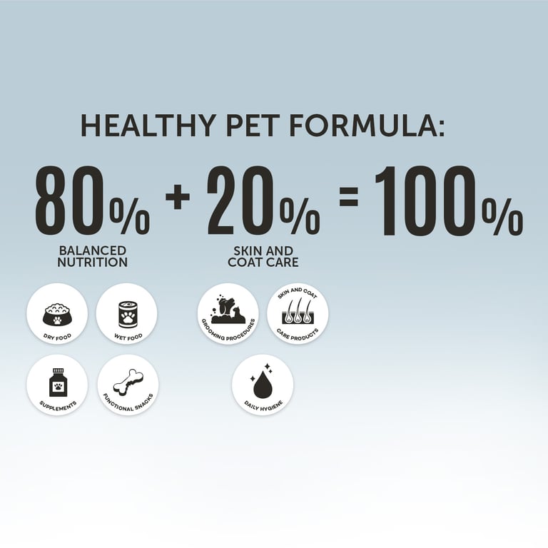 Acondicionador Fur Growth - imagen 3 de 3