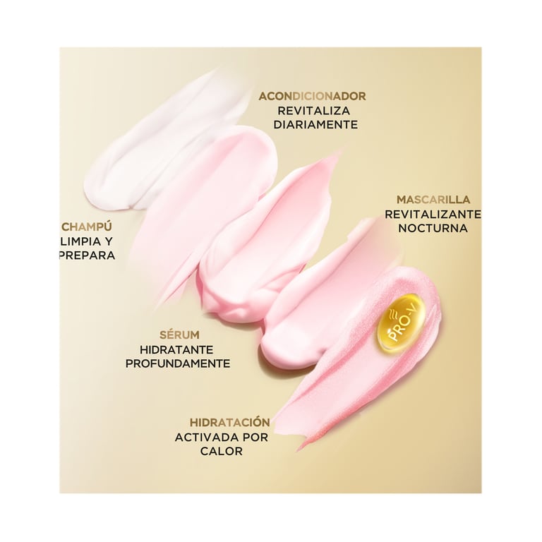 Mascarilla Hydra Revitaliza 300 ml de Pantene