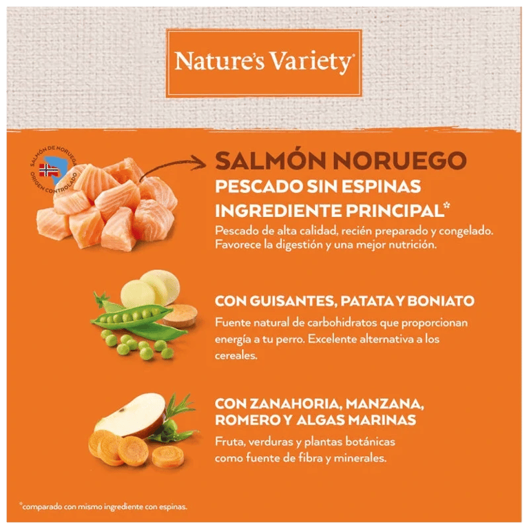 No Grain Hundefutter Lachs Medium/Maxi - imagen 13 de 15