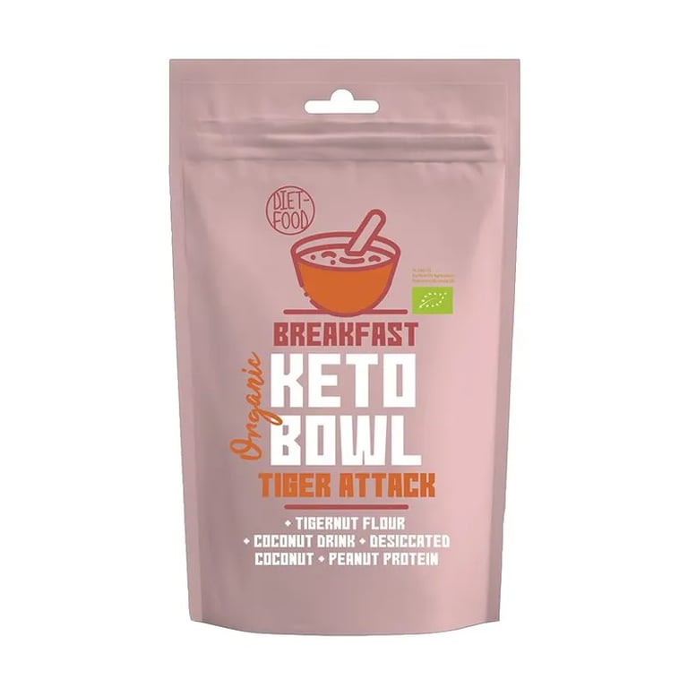 Breakfast Keto Bowl Tiger Attack