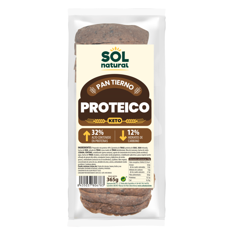Proteinbrot Keto