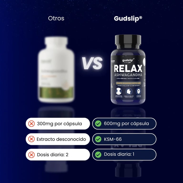 Relax Ashwagandha - imagen 6 de 10