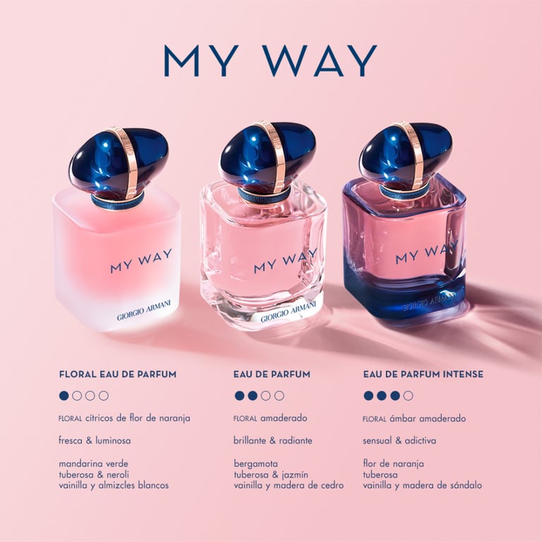 My Way Floral EDP 50 ml de Armani