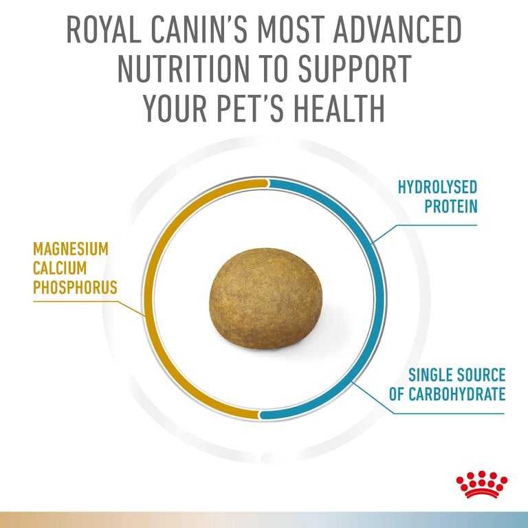 Veterinary Hypoallergenic Para Perros Pequeños - imagen 4 de 7